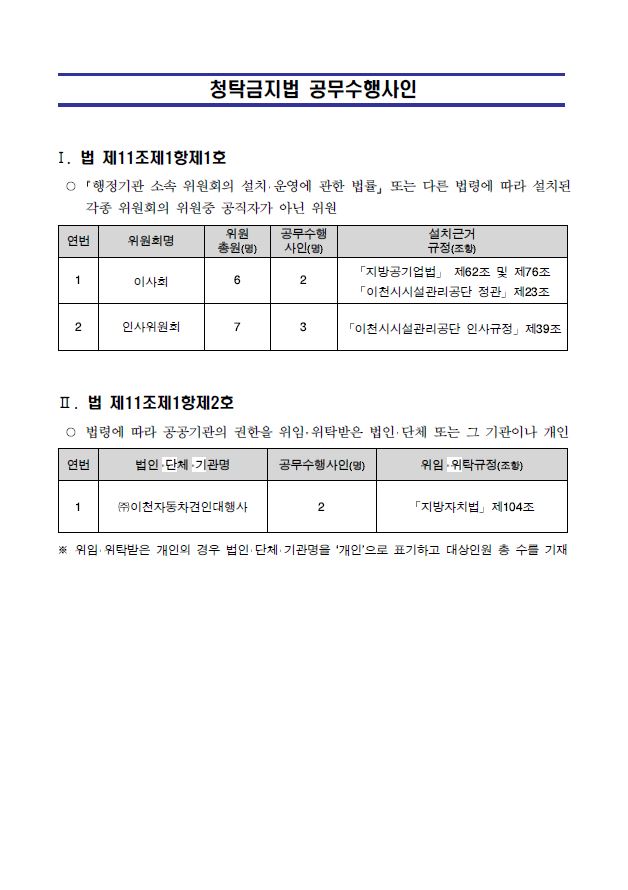청탁금지법 공무수행사인.JPG