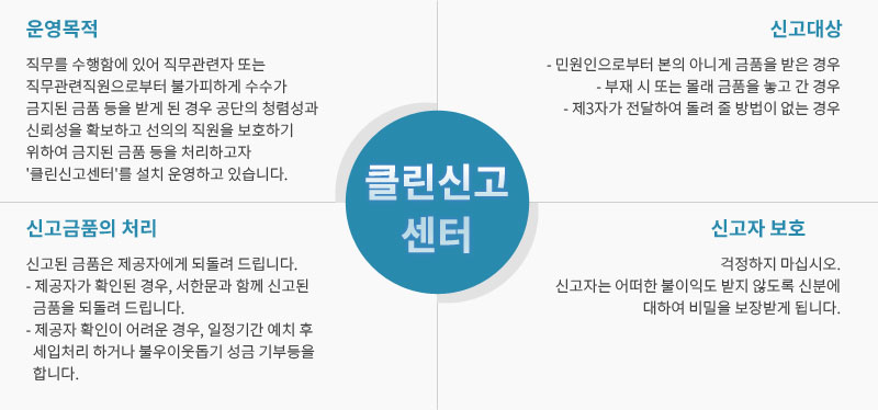 컨텐츠4